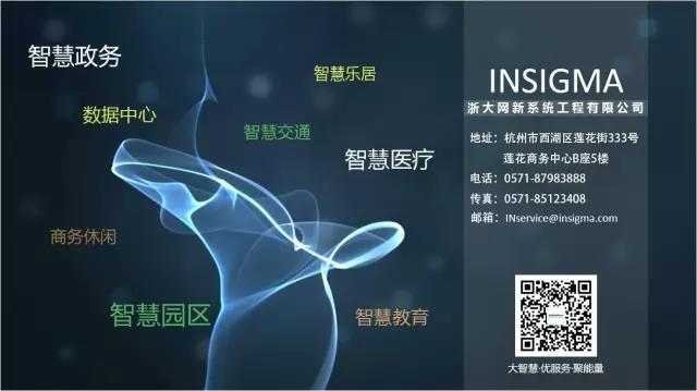 2017年中國經(jīng)濟有哪些新信號？